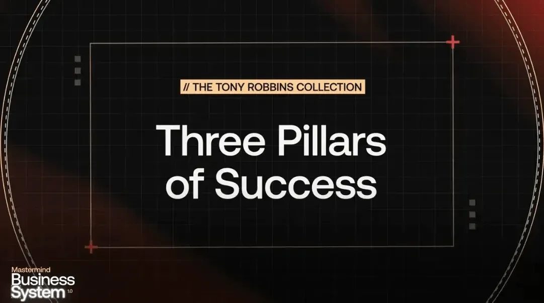 Three Pillars of Success lesson poster
