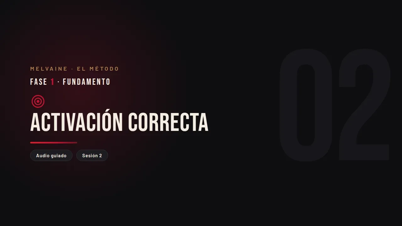 Activación correcta lesson poster
