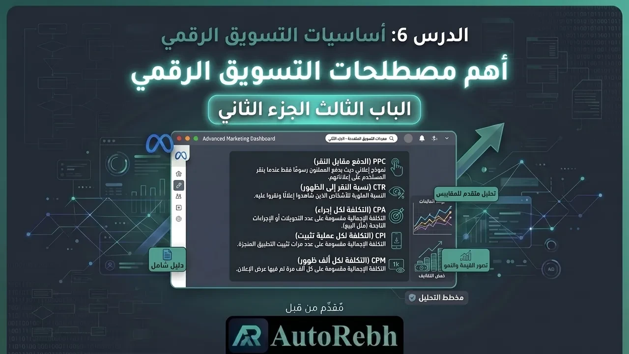 شرح الباب الثالث ج2 lesson poster