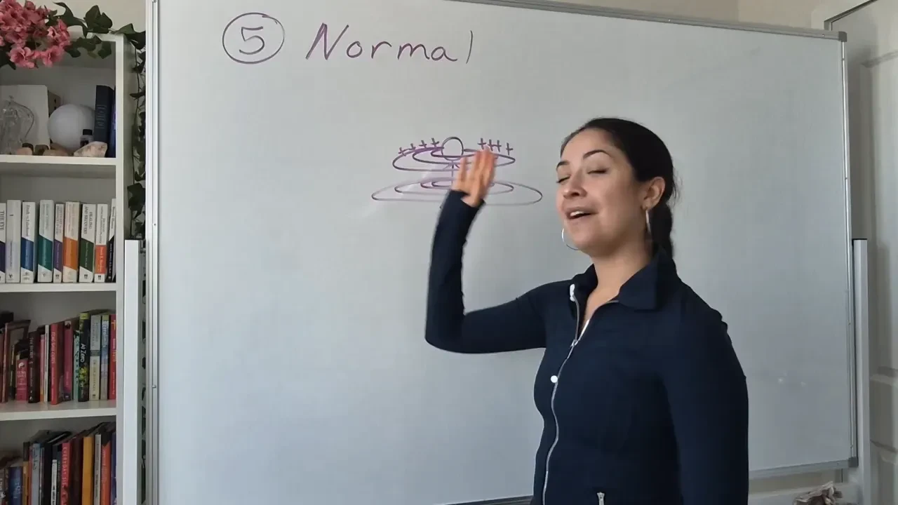 Step 5: Normalize lesson poster