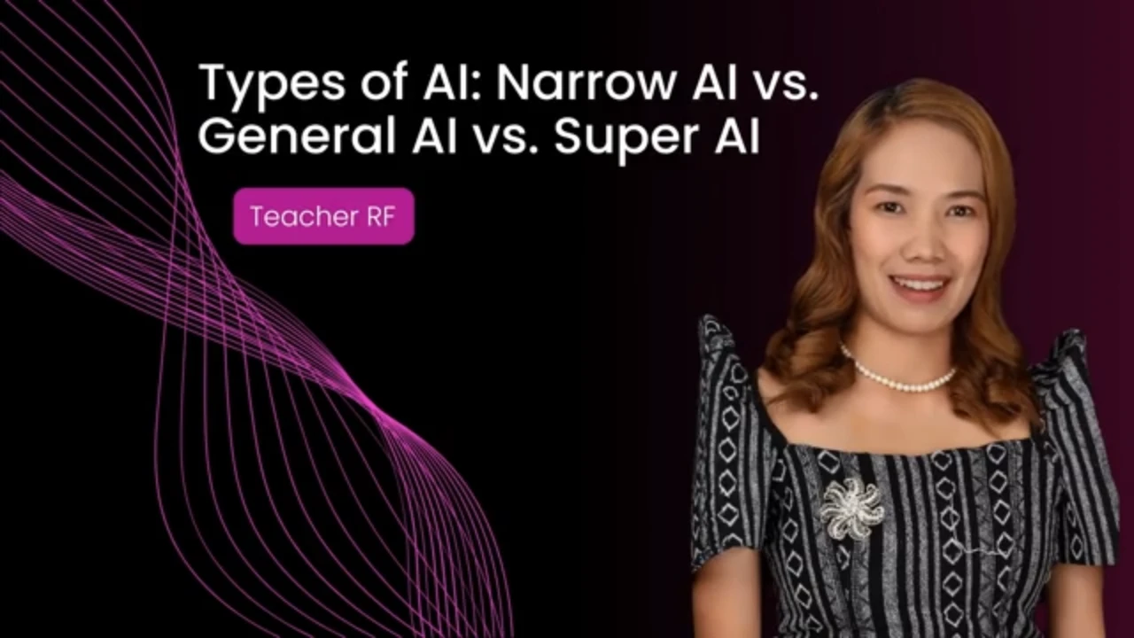 Lesson 3️⃣ Types of AI: Narrow AI vs. General AI vs. Super AI lesson poster