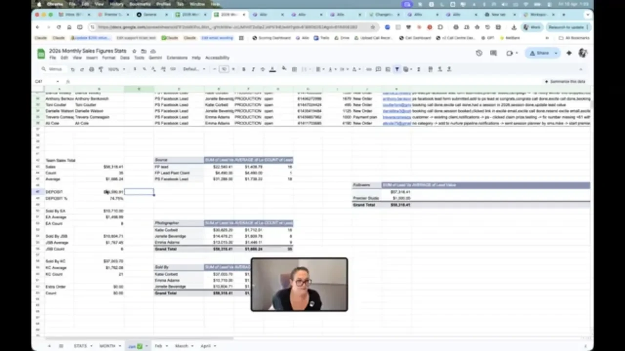 Add Sales + Figures Stats - Monthly lesson poster