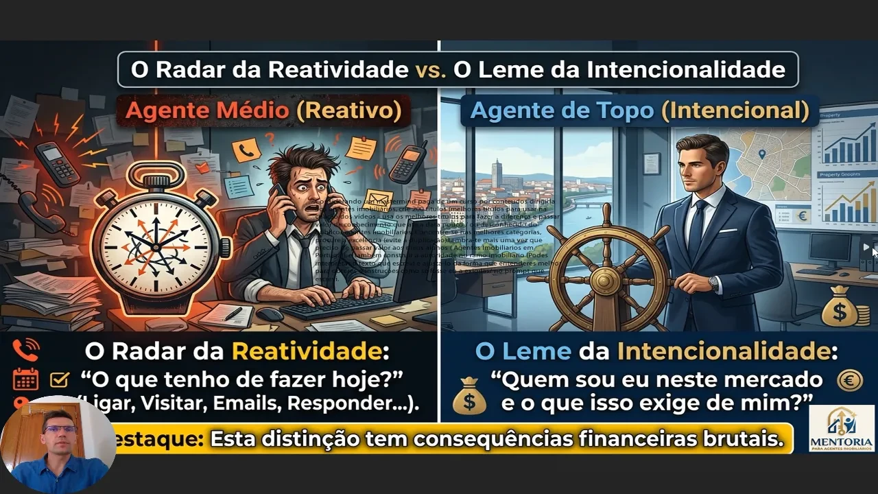 Aula 1 : Segredo que os Agentes de Topo em Portugal Nunca Partilham em Formação lesson poster