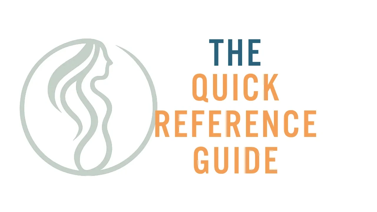 THE QUICK REFERENCE GUIDE lesson poster
