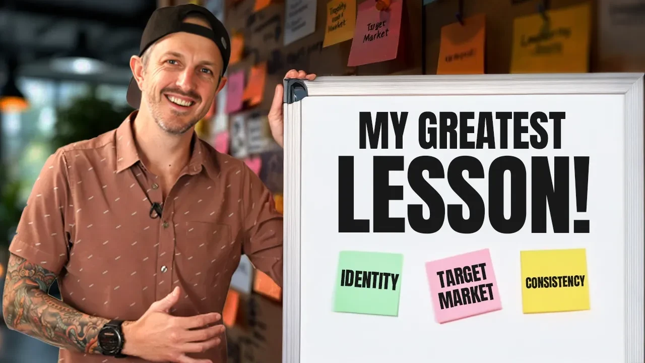 When Is The Right Time To Rebrand Your Business? lesson poster