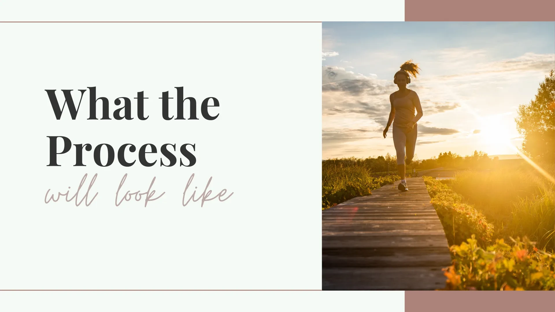What the Process Will Look Like lesson poster