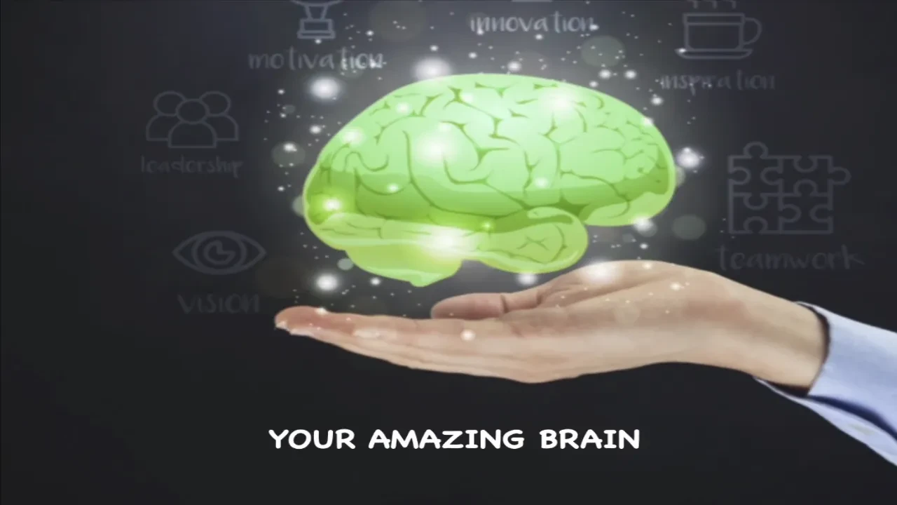 Your Amazing Brain lesson poster