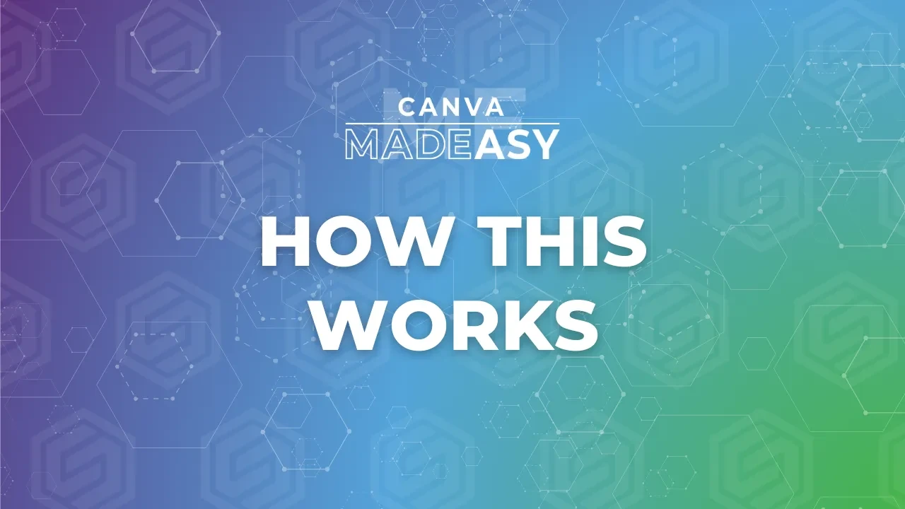 How This Works lesson poster