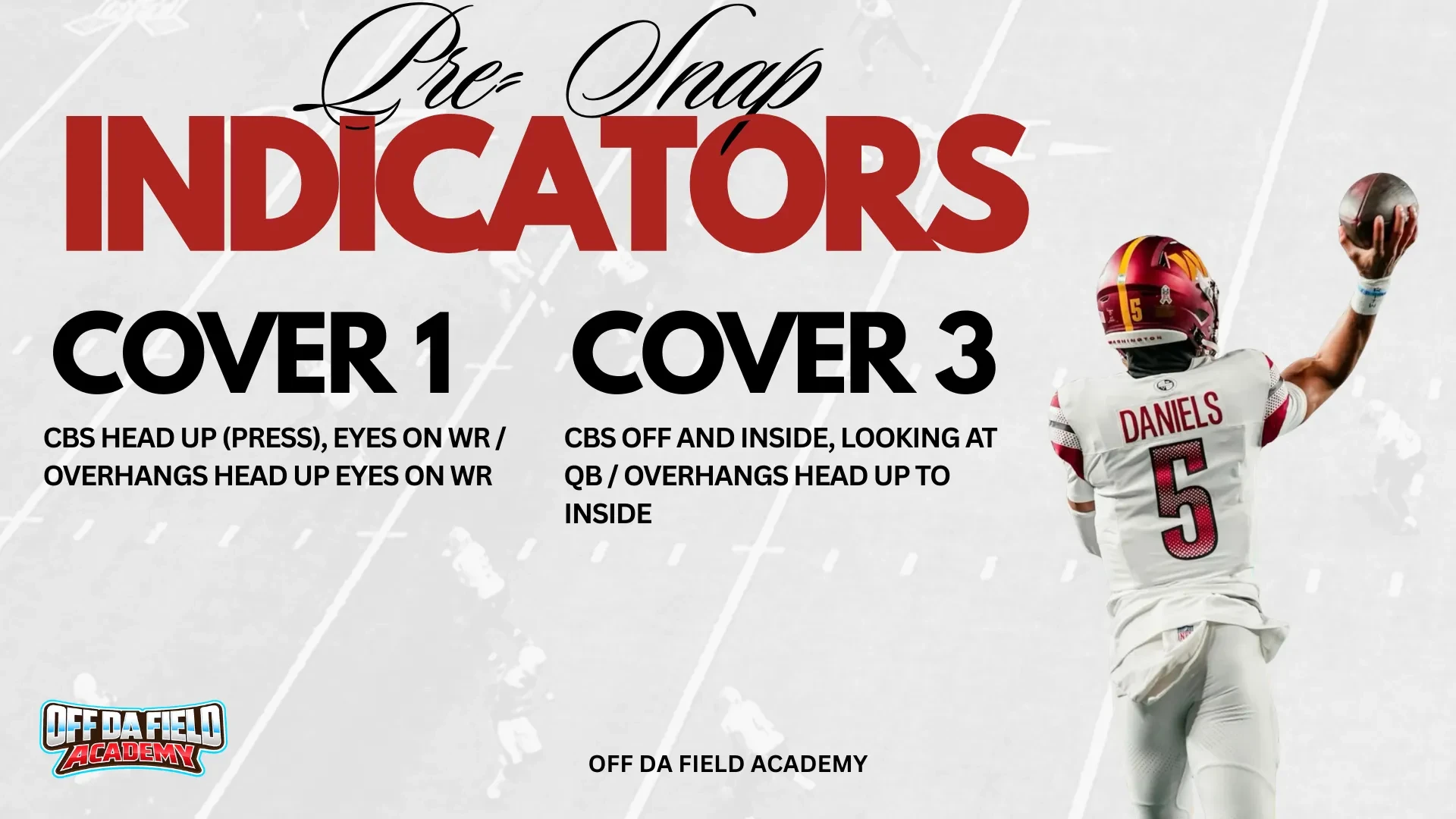 Lesson 1: Pre Snap and Post Snap Reads lesson poster