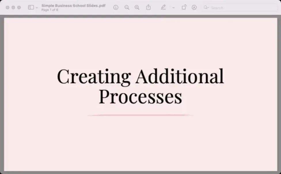 Step 5: Outlining Processes For Your IPAs lesson poster