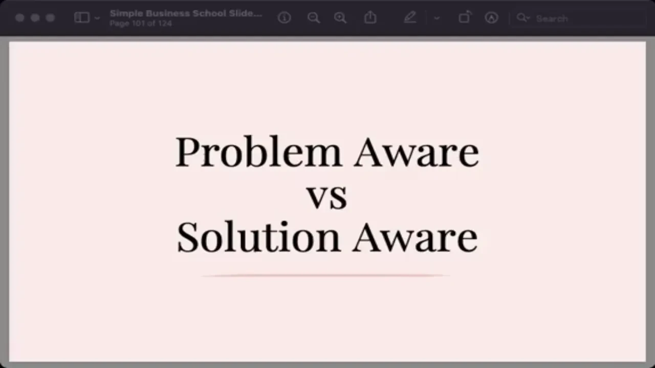 Problem Aware vs Solution Aware lesson poster