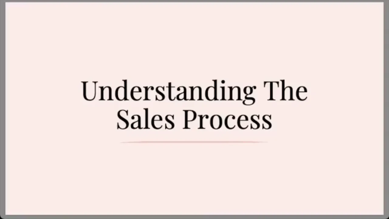 Creating a Simple Sales Process lesson poster
