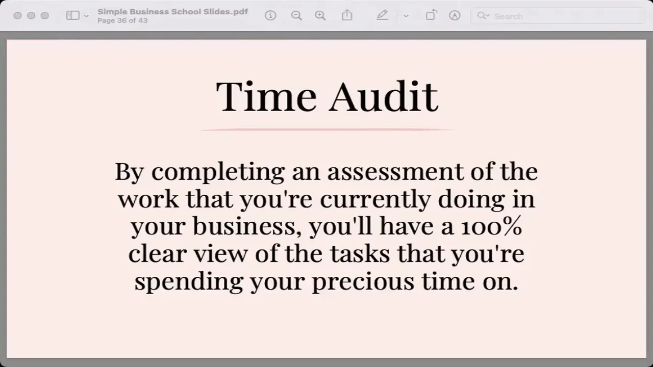 Step 3: Time Audit lesson poster