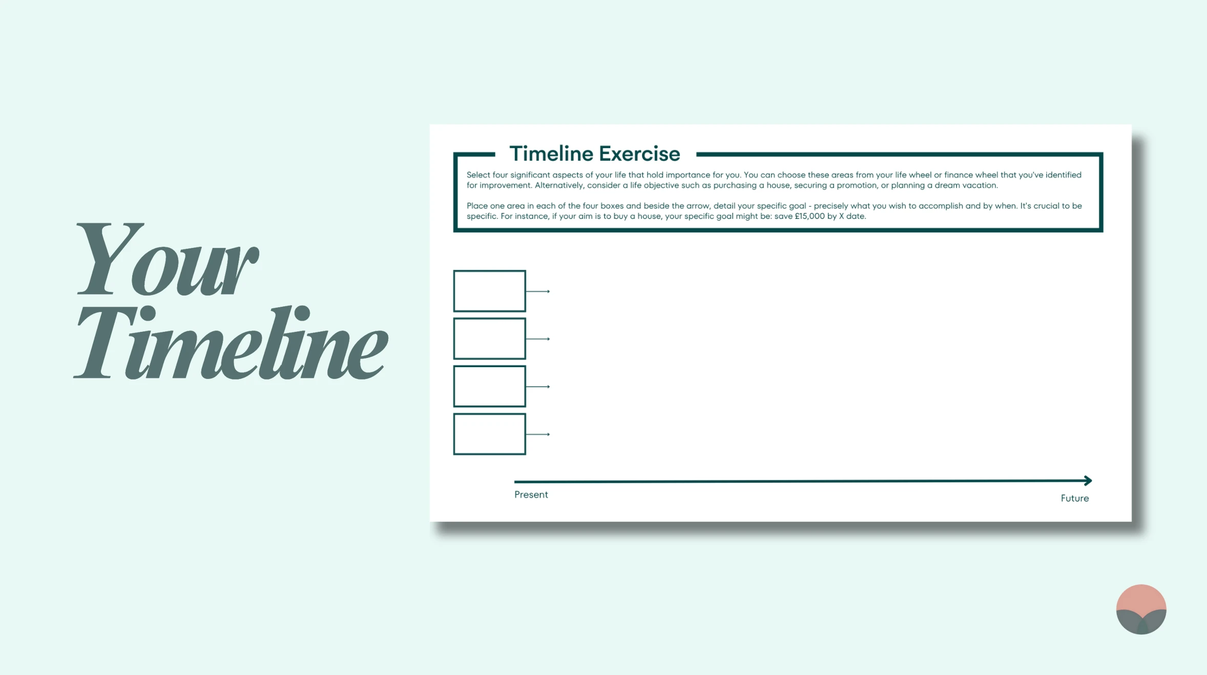 Your Timeline lesson poster