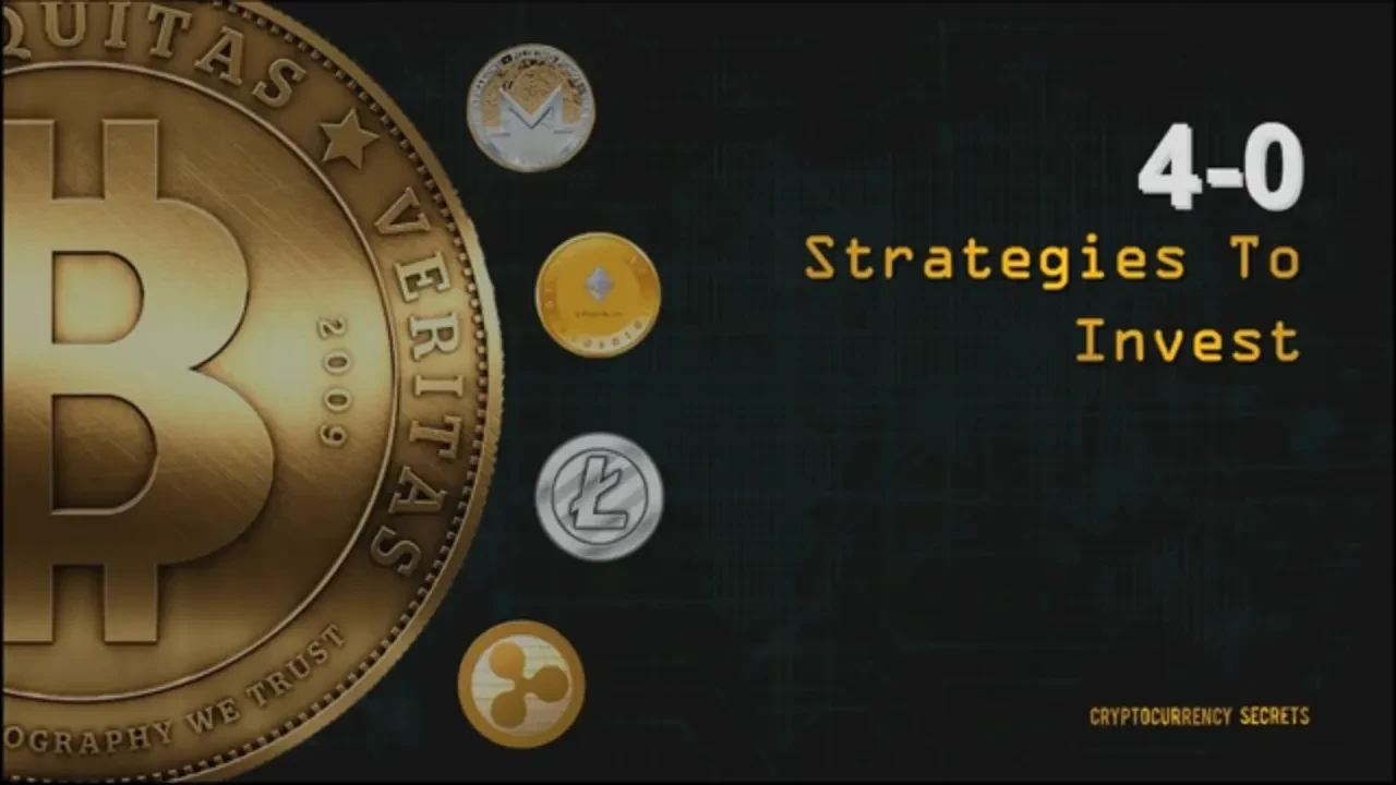 Lesson 4: Strategies To Invest lesson poster