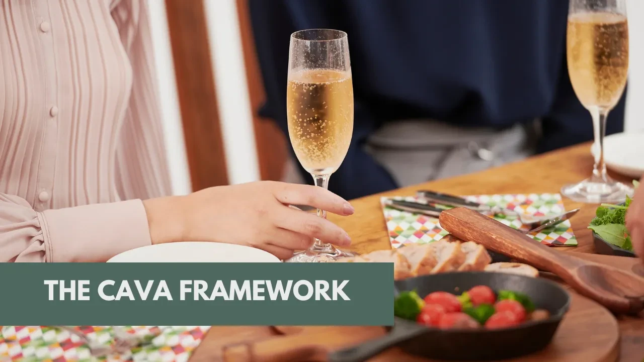 Content Strategy in 2025 - The CAVA Framework lesson poster
