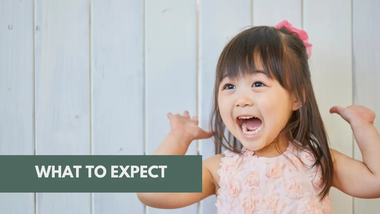 What To Expect lesson poster