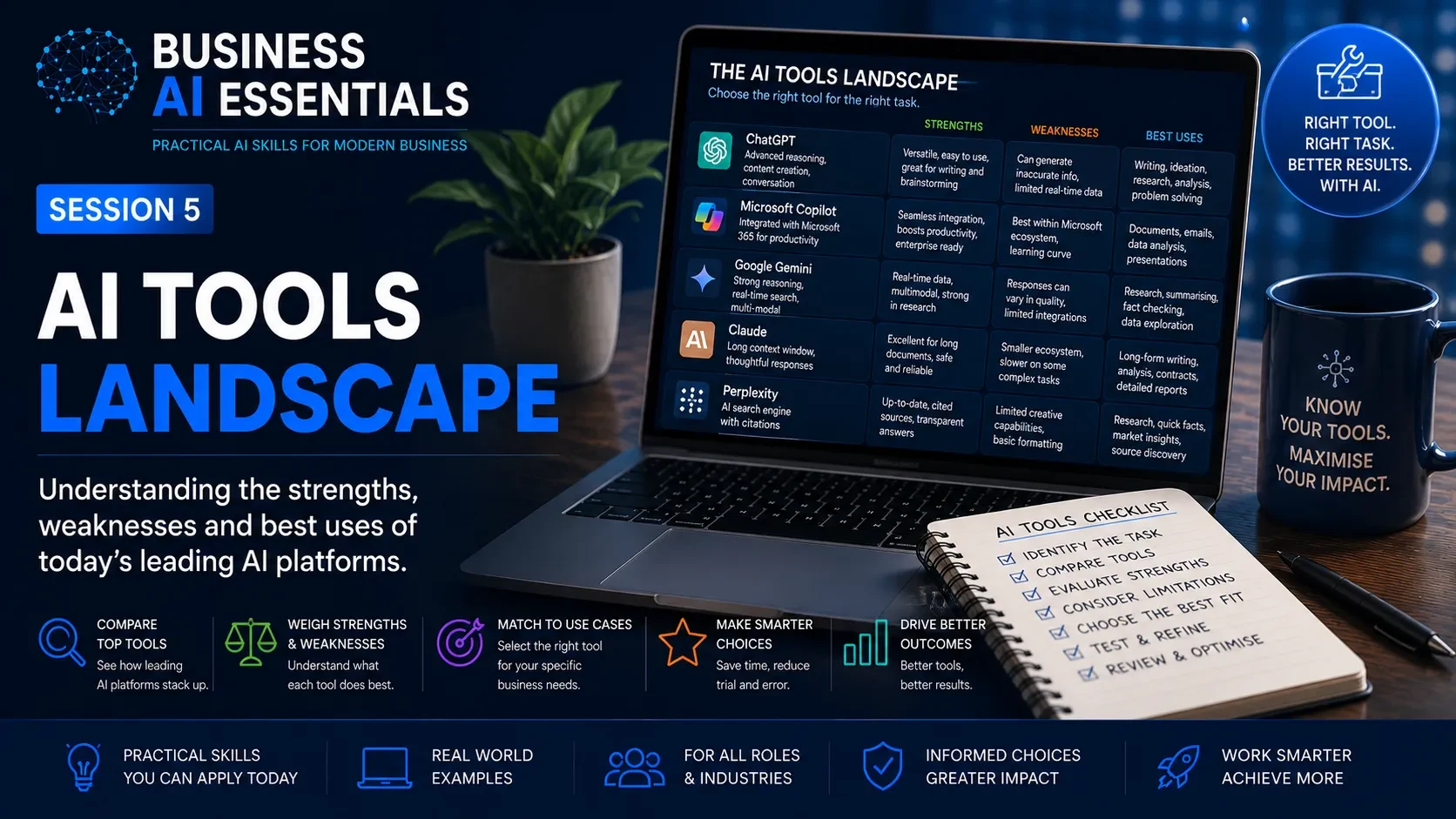 Lesson 5: AI Tools Landscape lesson poster