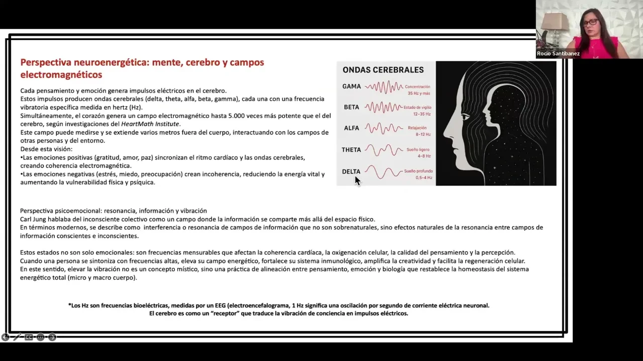 Dia 2 lesson poster