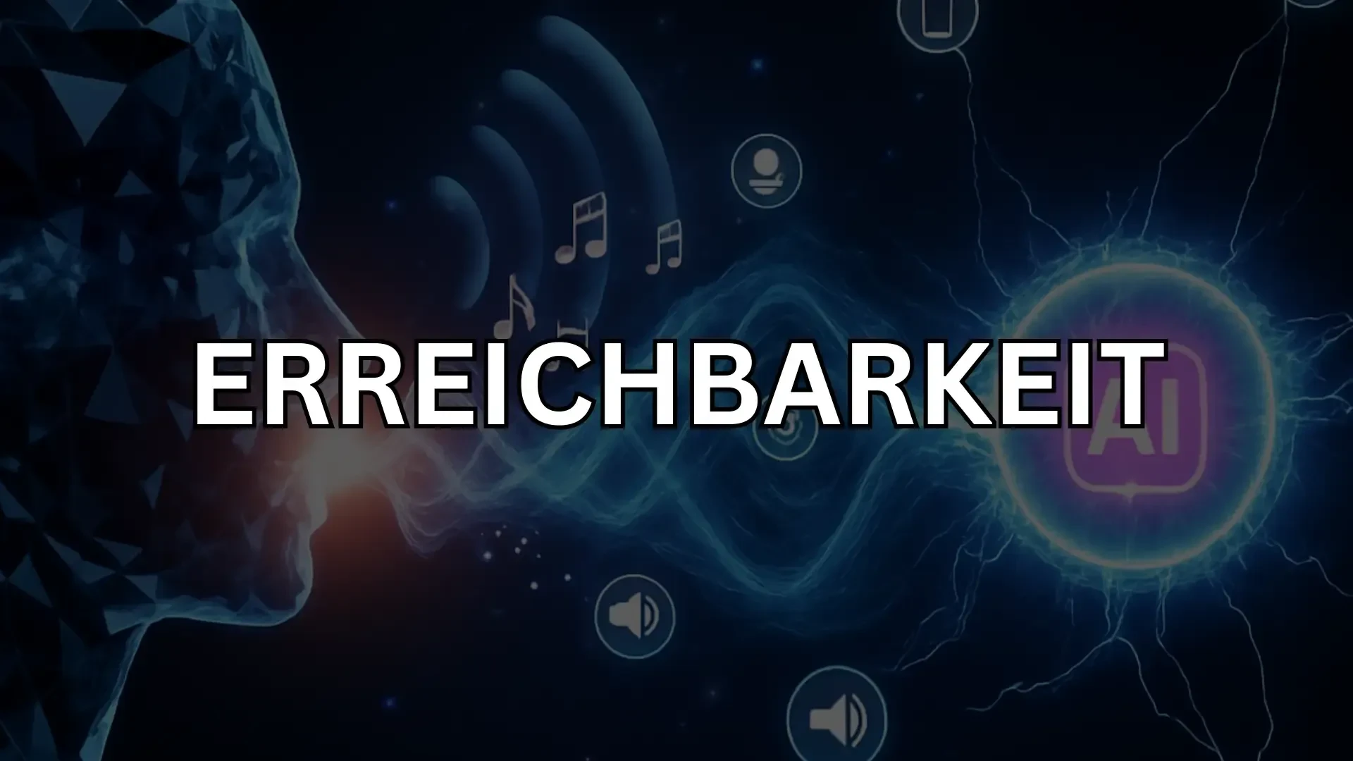 Telefon & Erreichbarkeit lesson poster