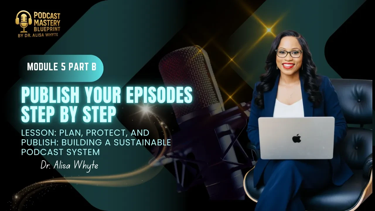 Module: 5 Part B - Publish Your Episodes Step by Step lesson poster