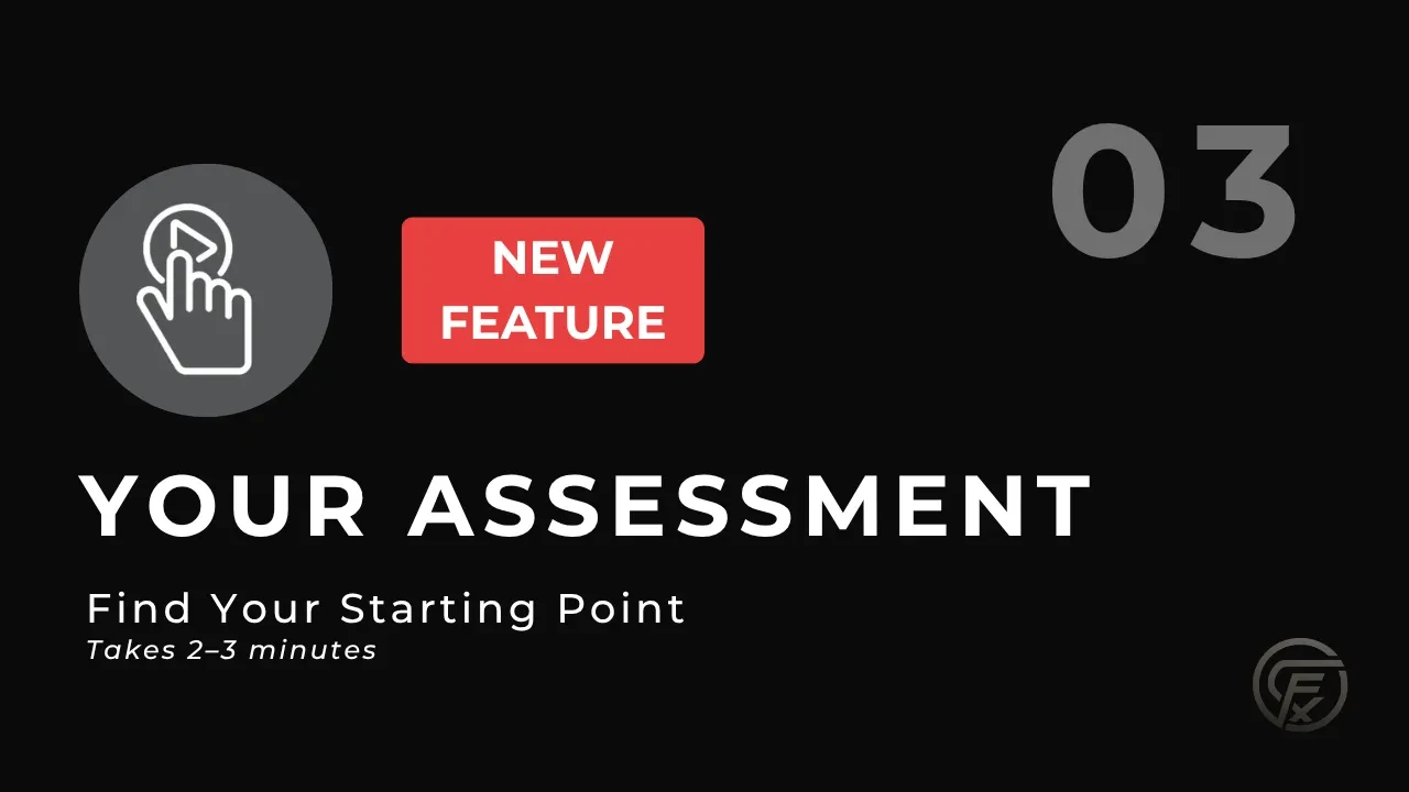 Step 3: Start Here — Your Assessment lesson poster