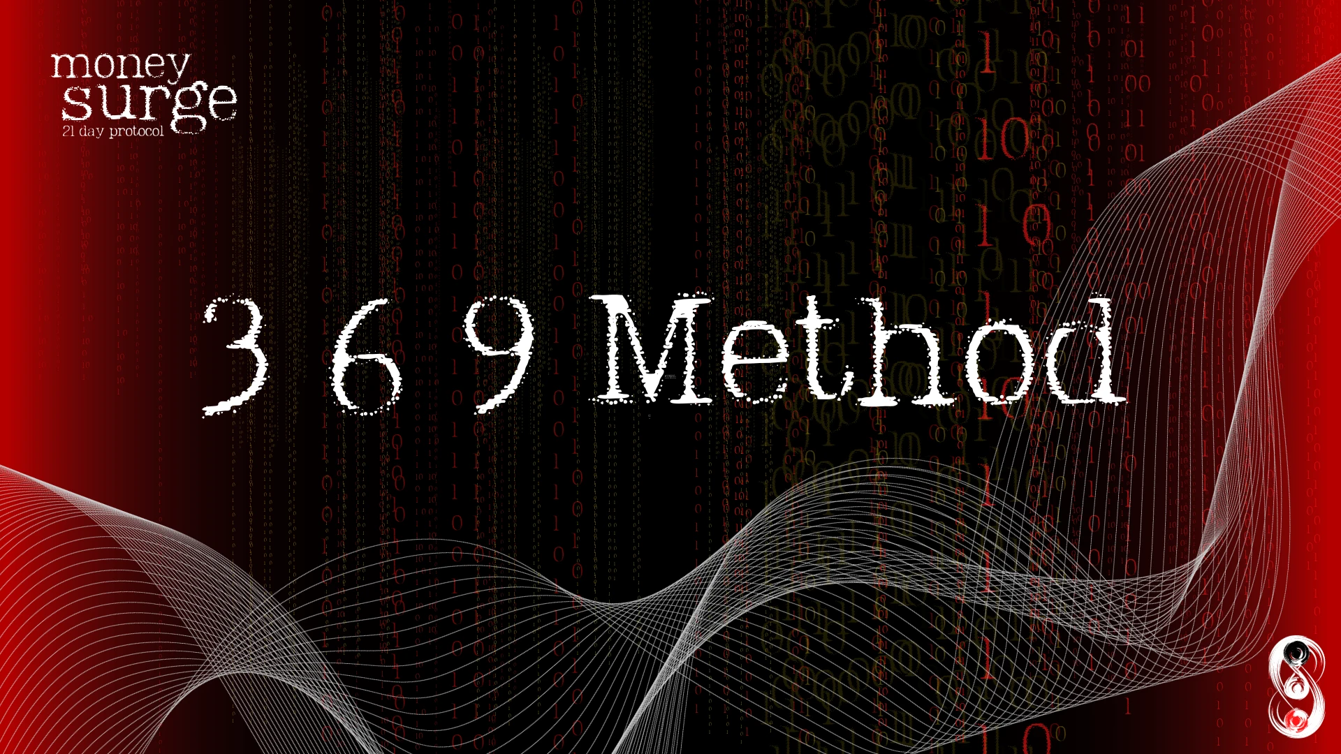 3 6 9 Method | 369, The Goose Drank Wine lesson poster