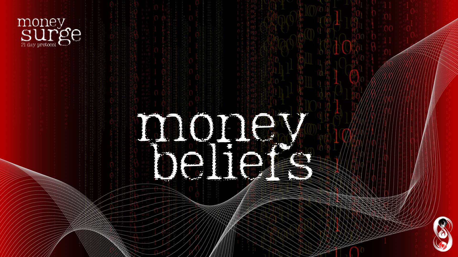 Money Beliefs lesson poster