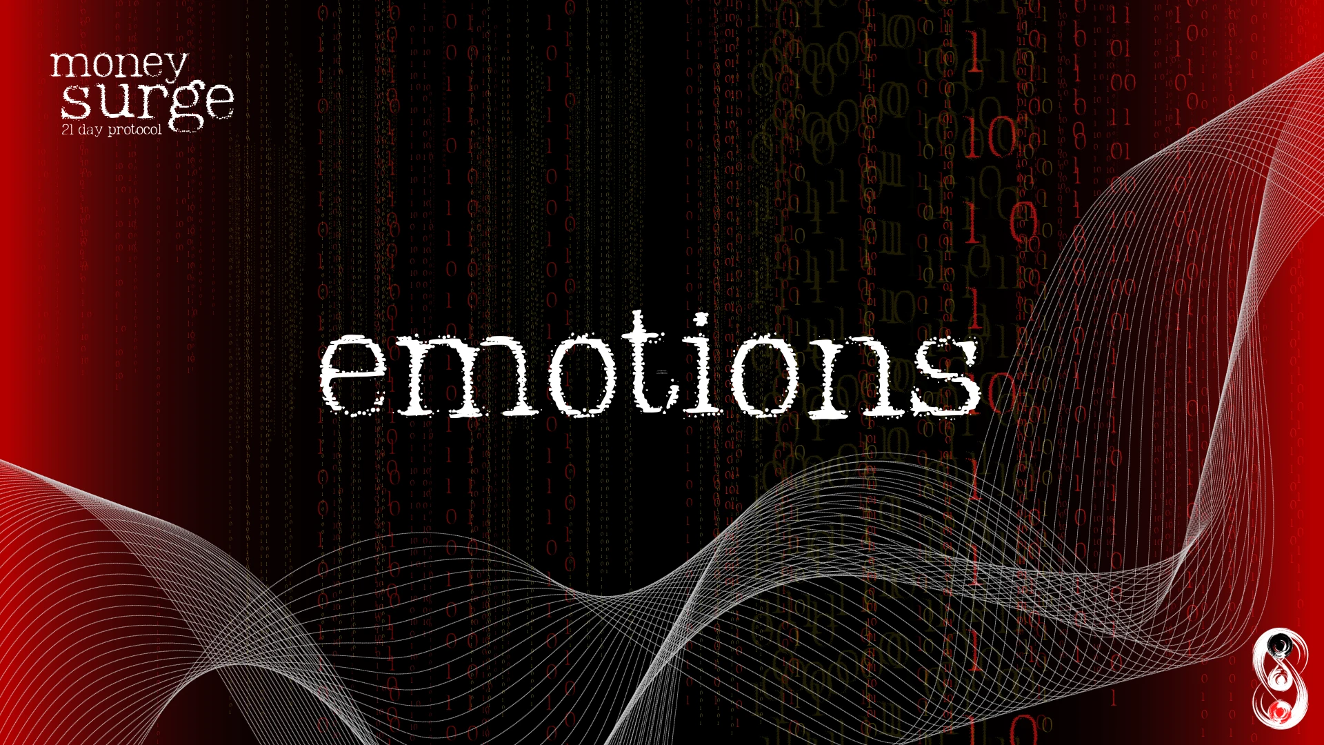 Emotions | Don't Be So Emotional lesson poster