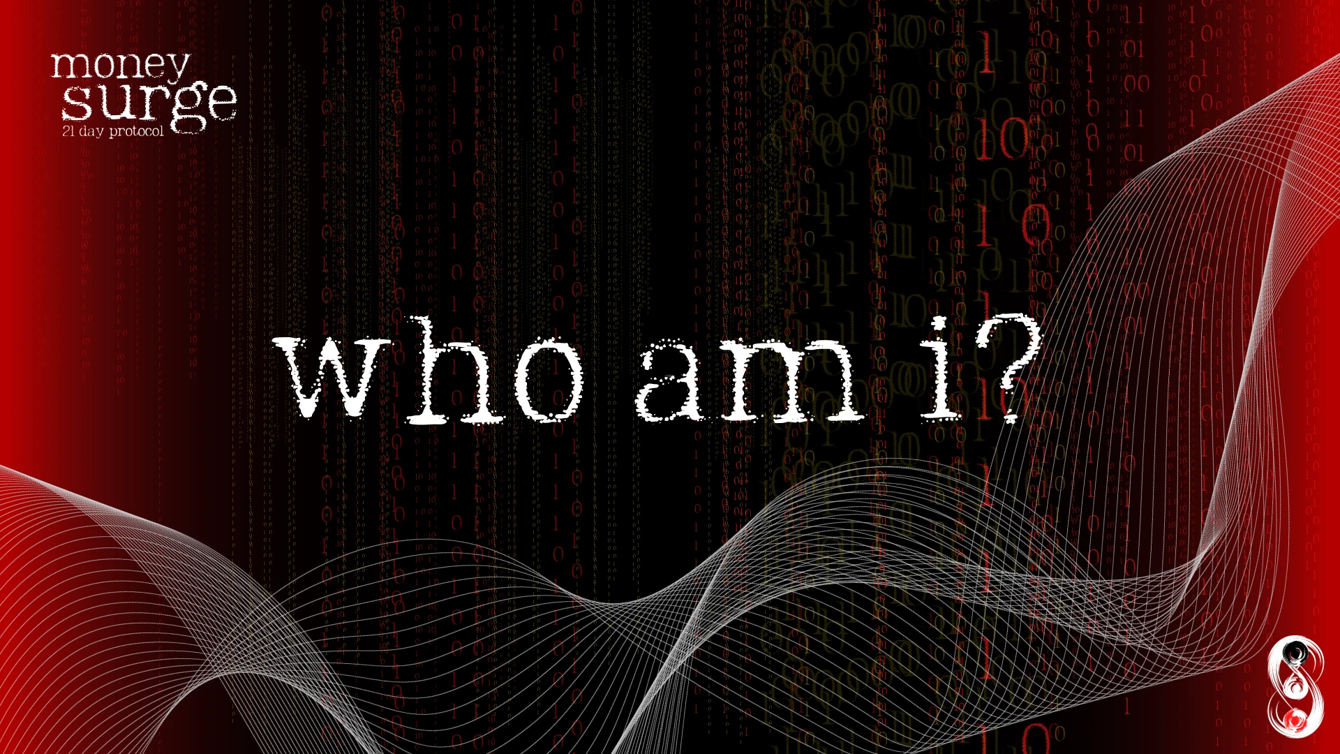 Introduction - Who Am I? lesson poster