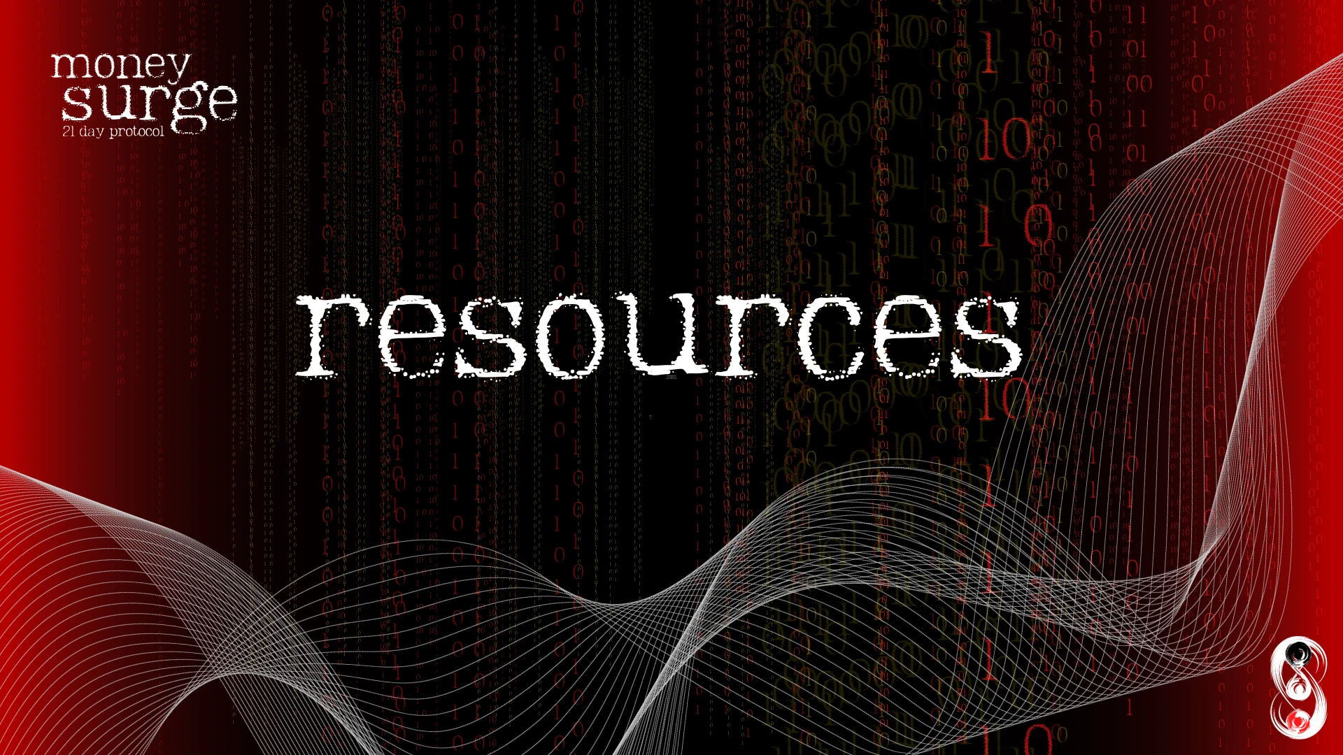 Resources lesson poster