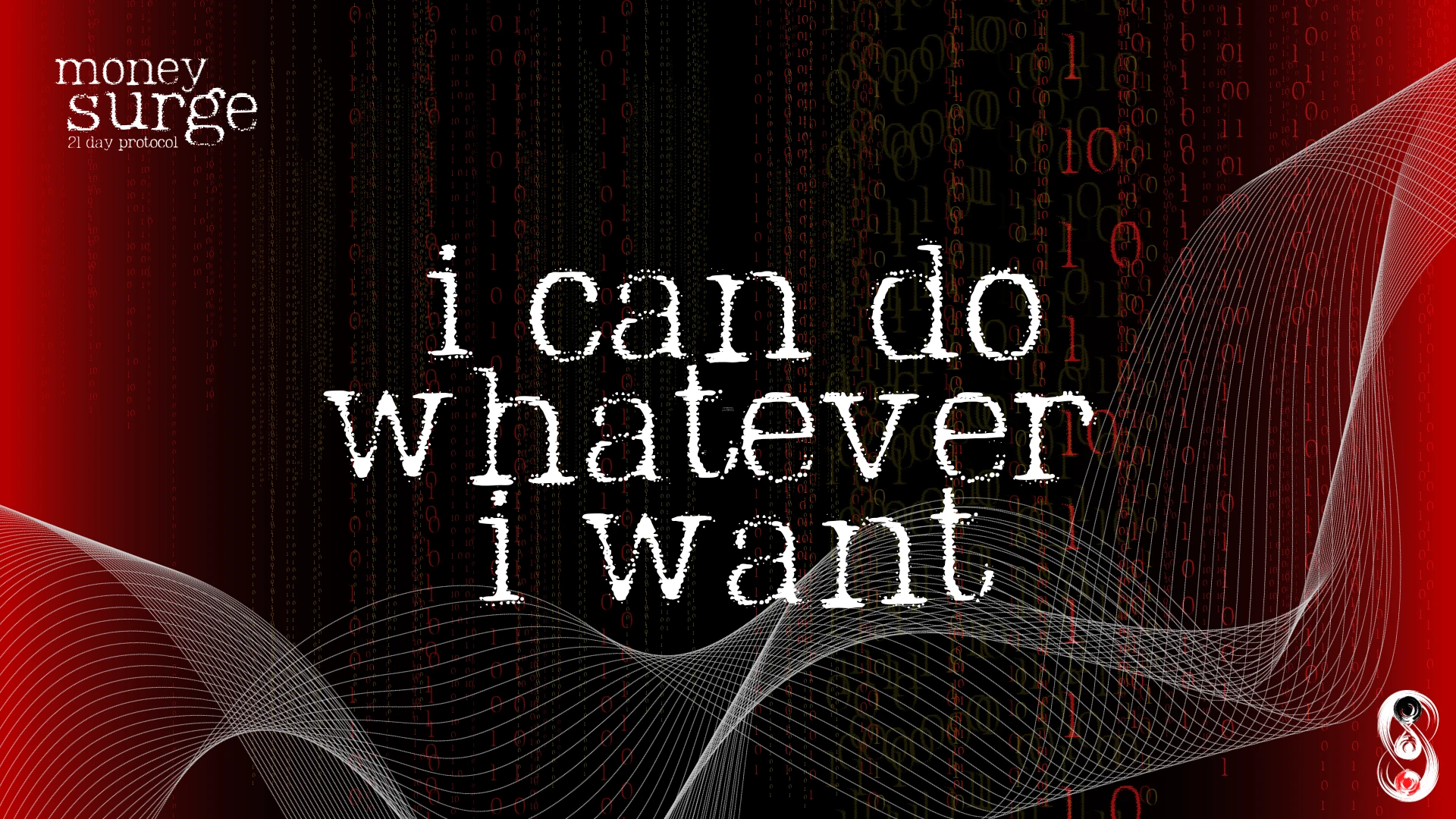 I can do whatever I want lesson poster