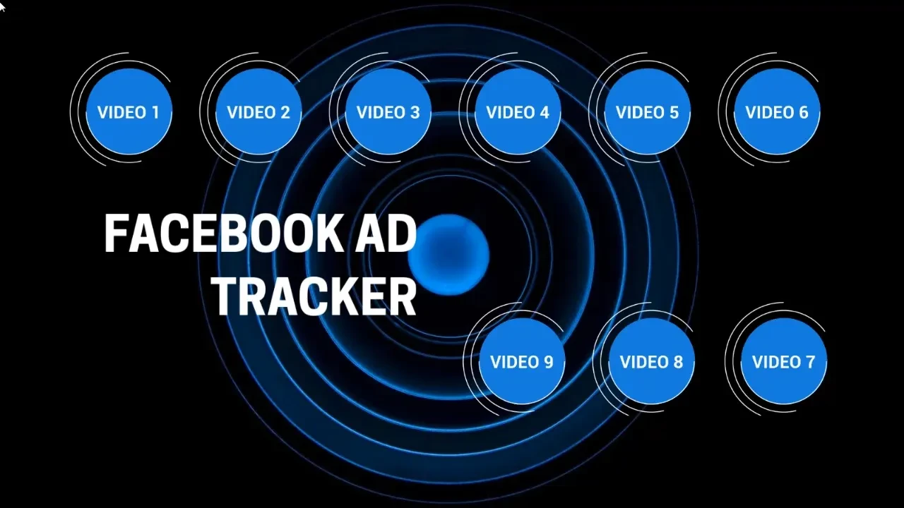 Facebook Ads on Track lesson poster