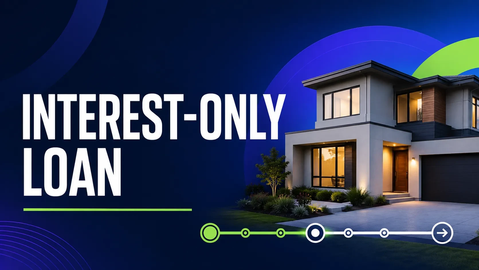 Interest-Only Loan lesson poster
