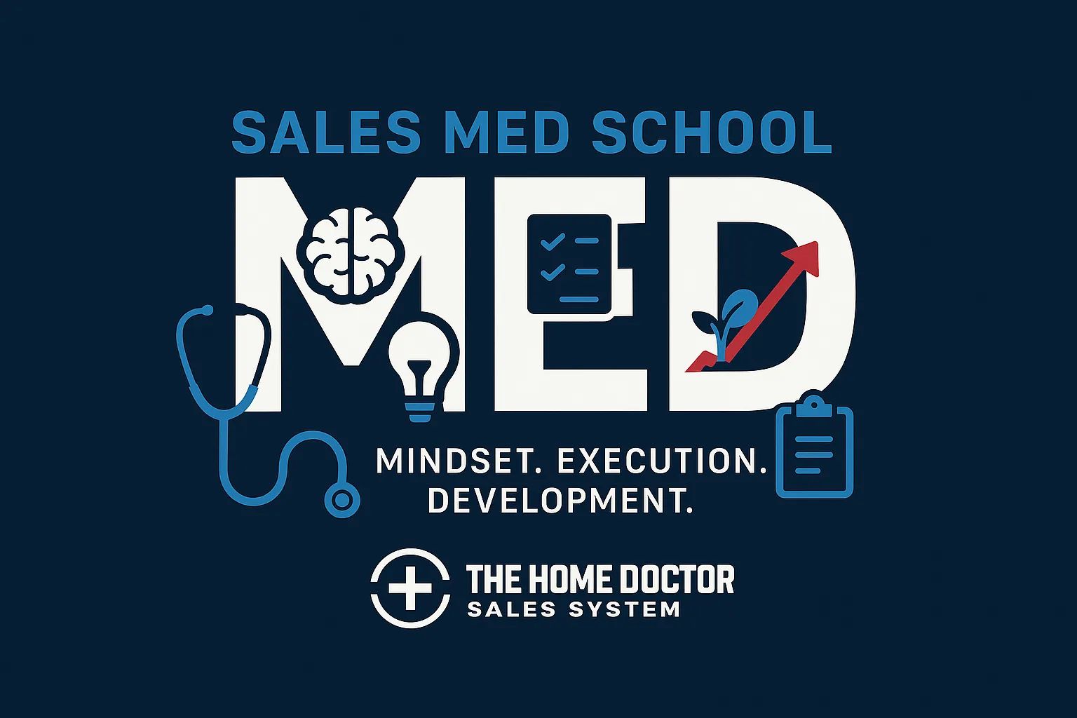 Home Doctor Sales "MED" School Course 