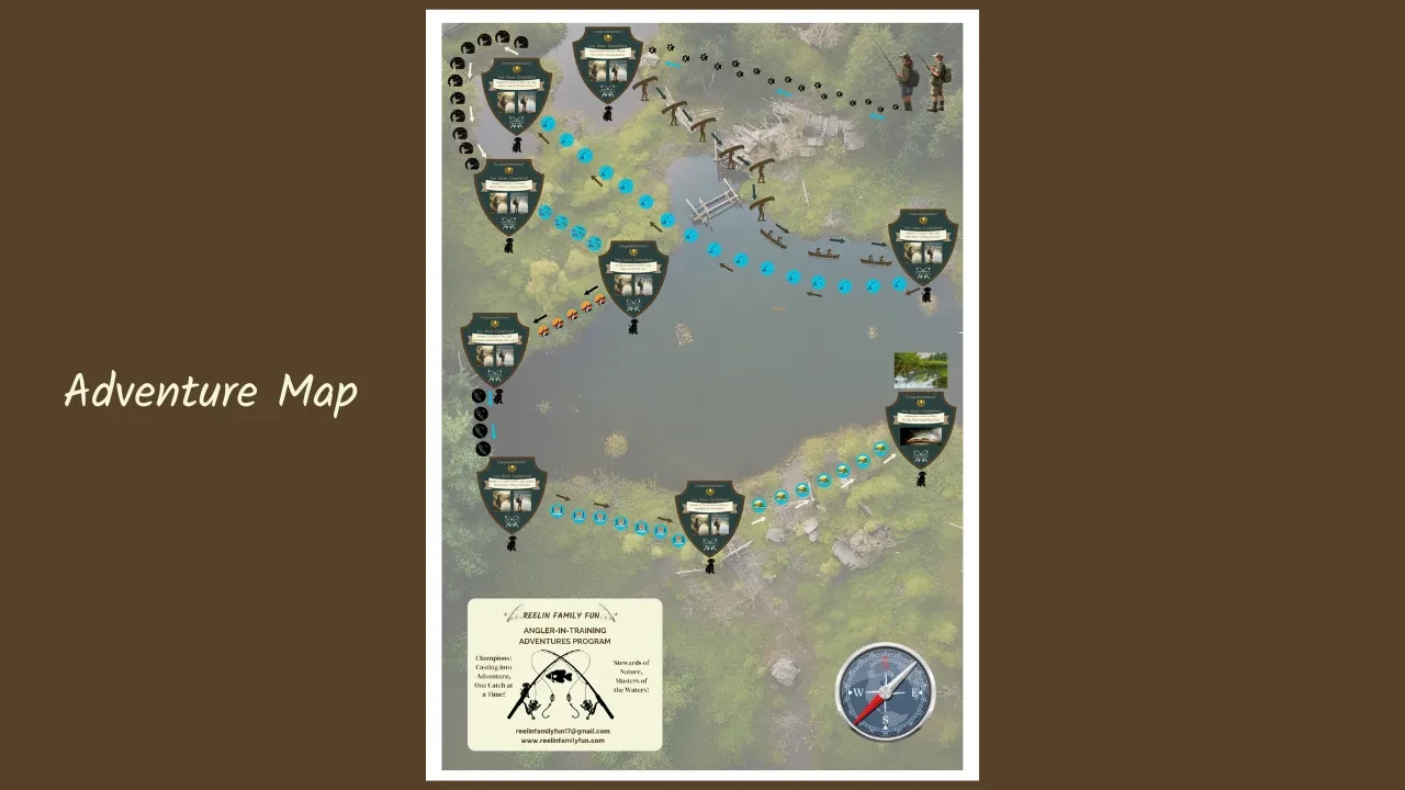 Welcome Aboard: The Fisher's Journey Begins! lesson poster