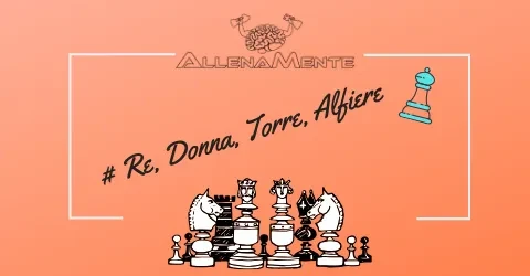 Re, donna, torre, alfiere lesson poster