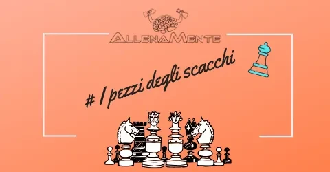 I pezzi degli scacchi lesson poster