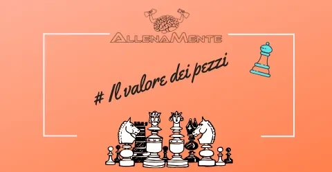 Il valore dei pezzi lesson poster