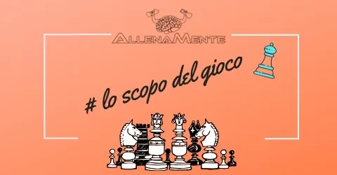 Lo scopo del gioco degli scacchi lesson poster