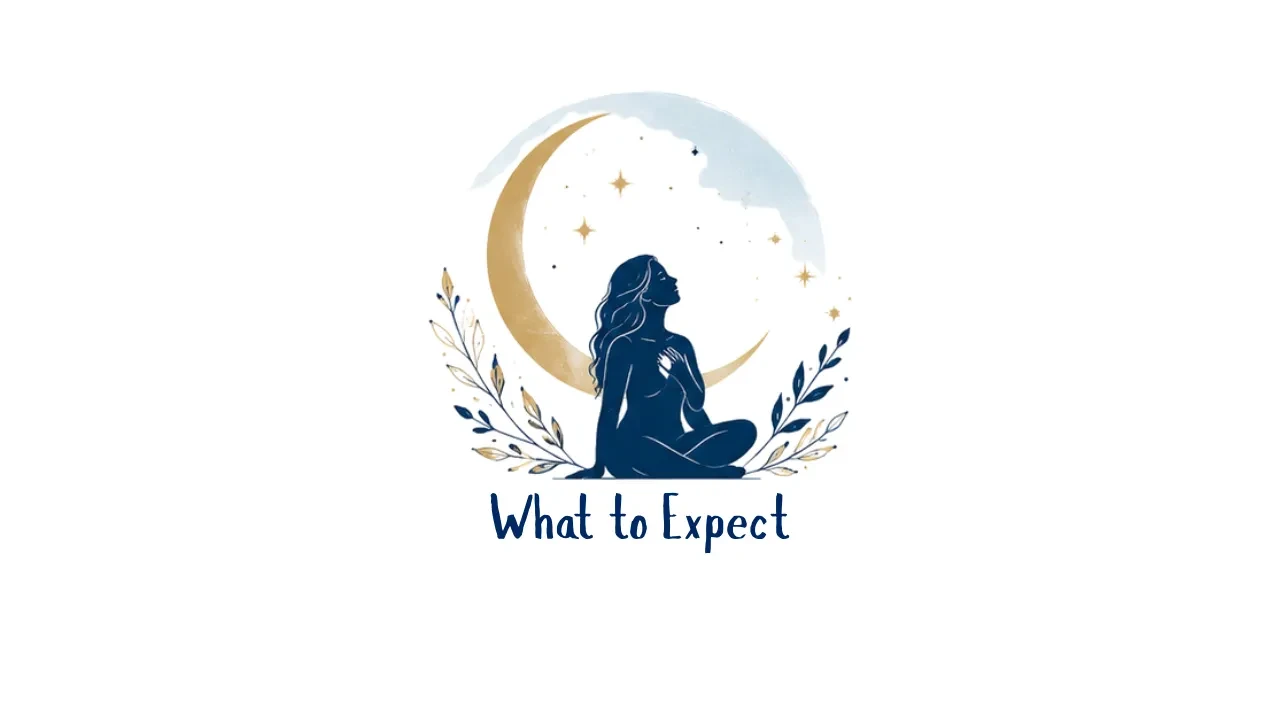 What to expect lesson poster