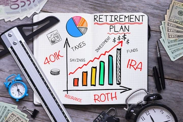 Lesson 4: Types of Retirement Plans lesson poster