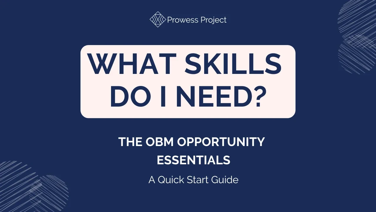 What Skills Do I Need? lesson poster