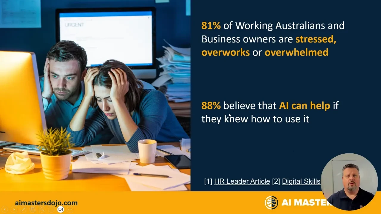 AI in Action Workshop – Part 2: Understanding AI Adoption and Workforce Transformation lesson poster