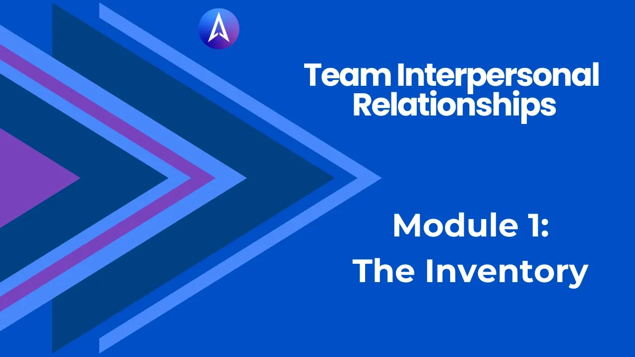 The Team Interpersonal Relationships Inventory lesson poster
