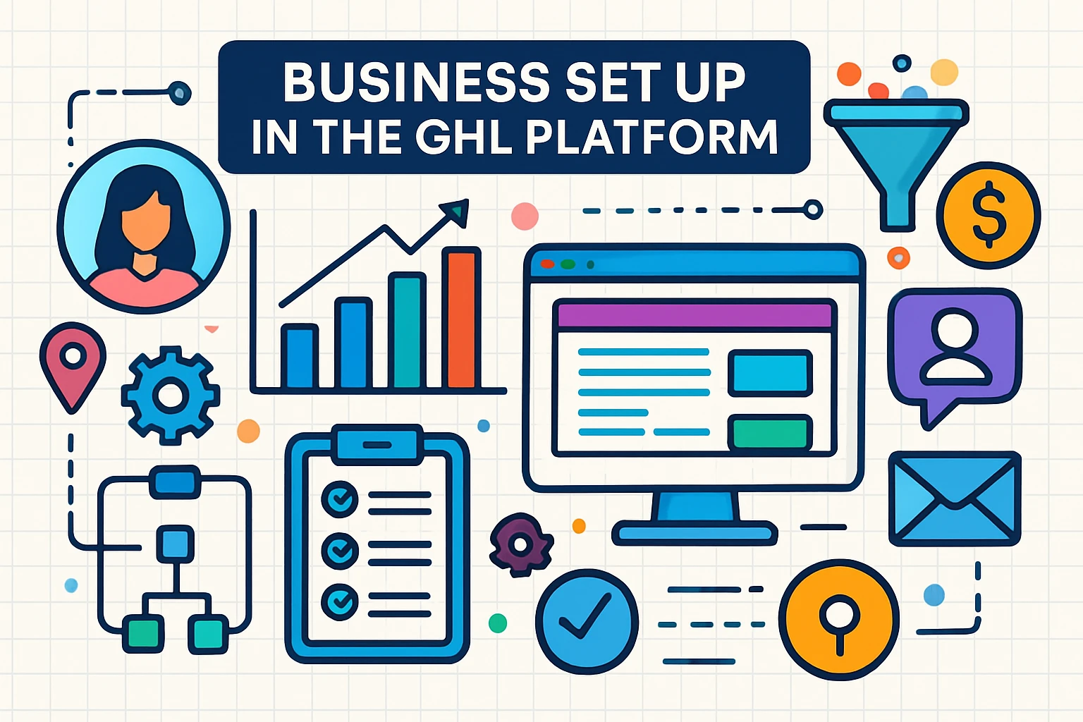WEEK 1: Setting up Your Business lesson poster