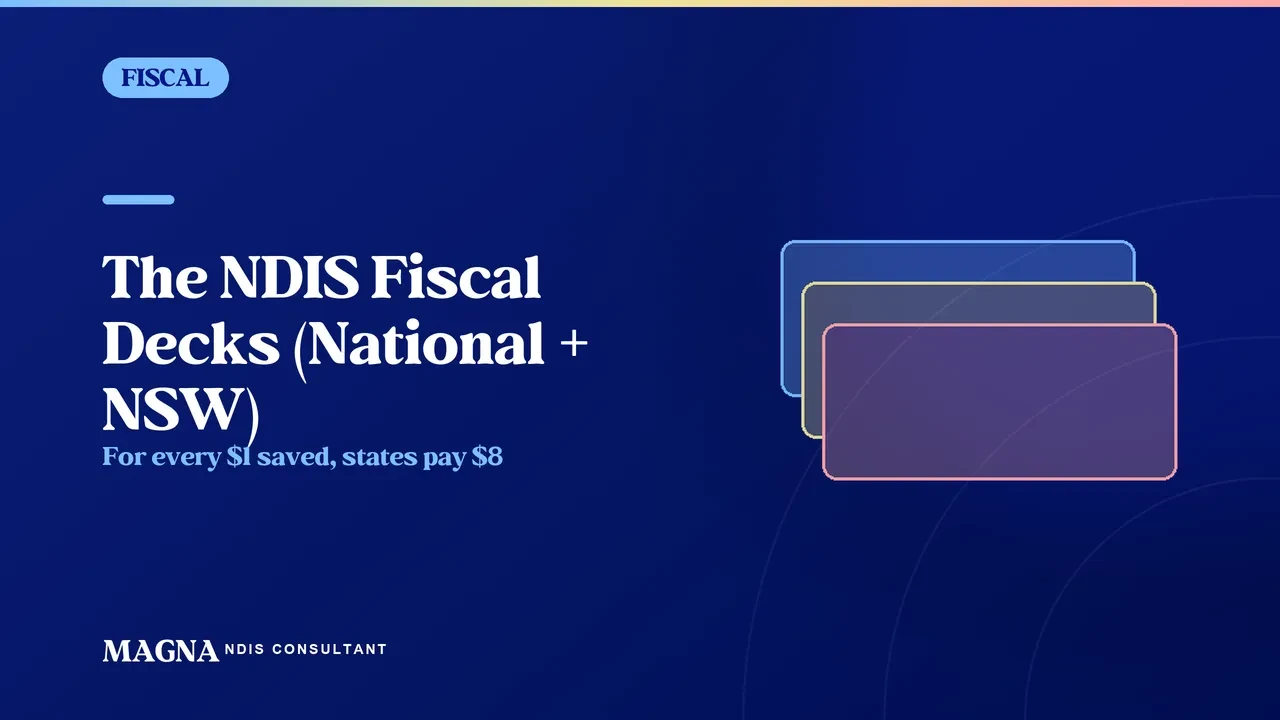 The NDIS Fiscal Decks (National) - your resource lesson poster