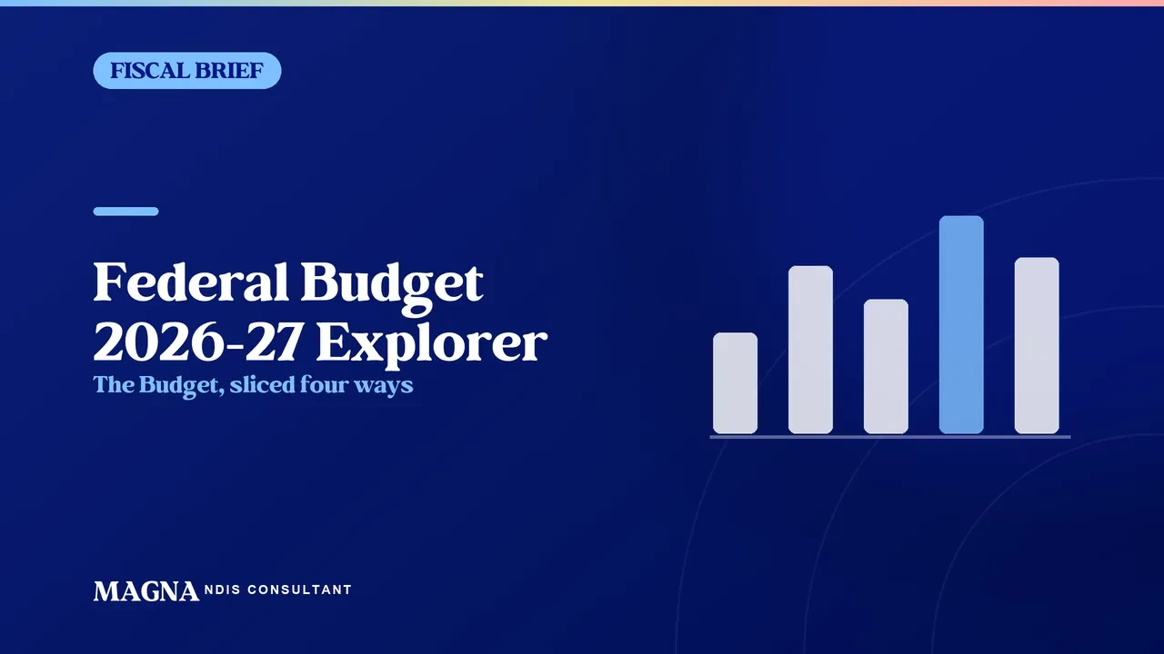 Federal Budget 2026-27 Interactive Explorer - your resource lesson poster