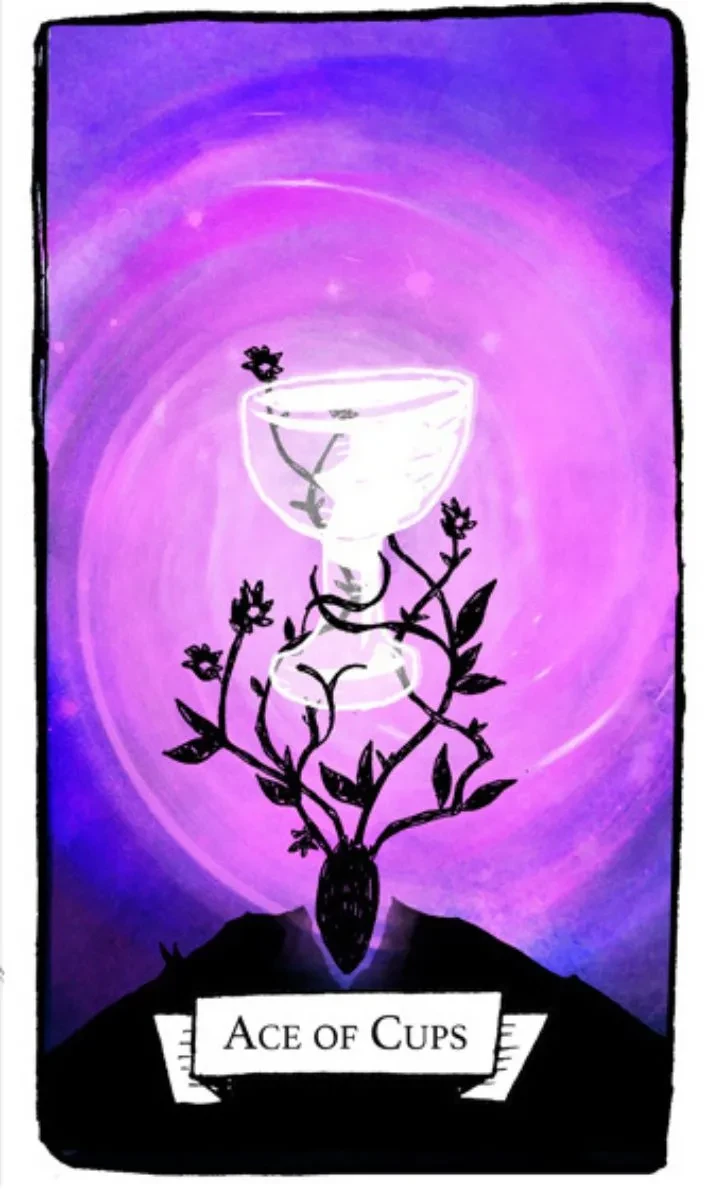 The Suit of Cups lesson poster