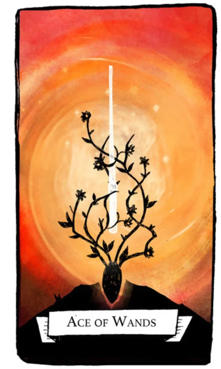 The Suit of Wands lesson poster